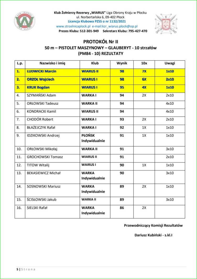 III runda kzr 5