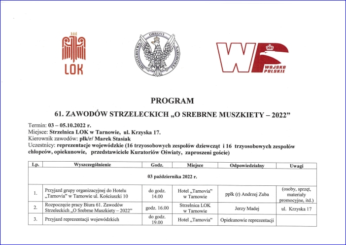 program sm 2022 1