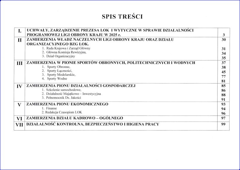 plan_zamierzen_2025_02