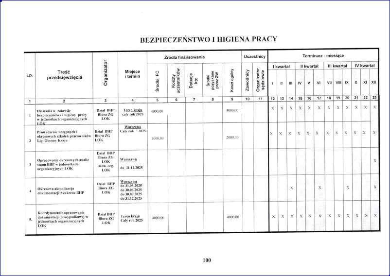 plan_zamierzen_2025_100