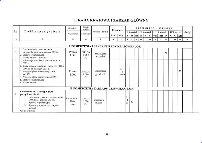 plan_zamierzen_2025_31