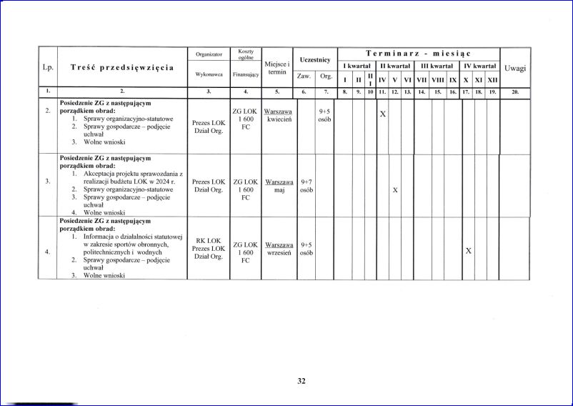 plan_zamierzen_2025_32