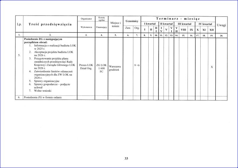 plan_zamierzen_2025_33