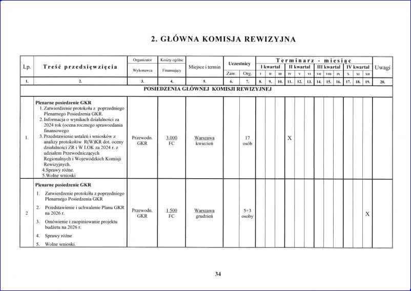 plan_zamierzen_2025_34