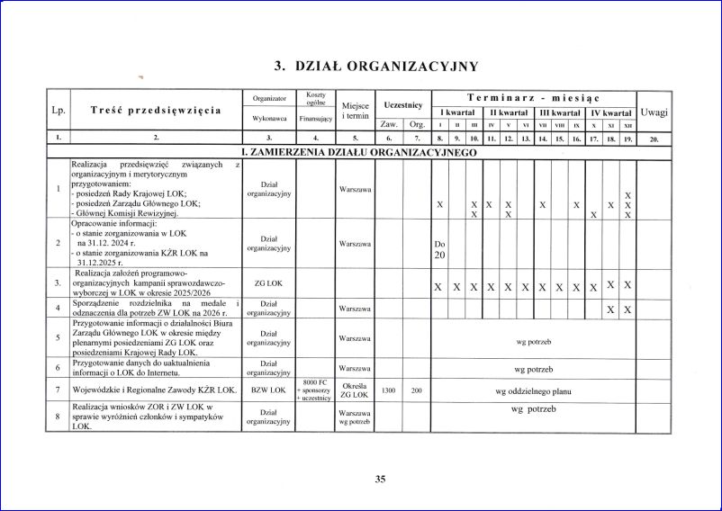 plan_zamierzen_2025_35