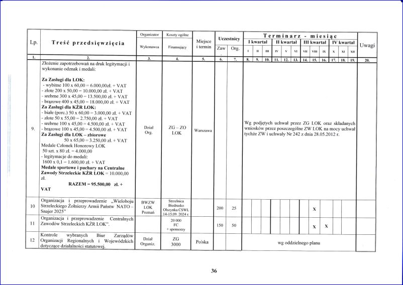 plan_zamierzen_2025_36