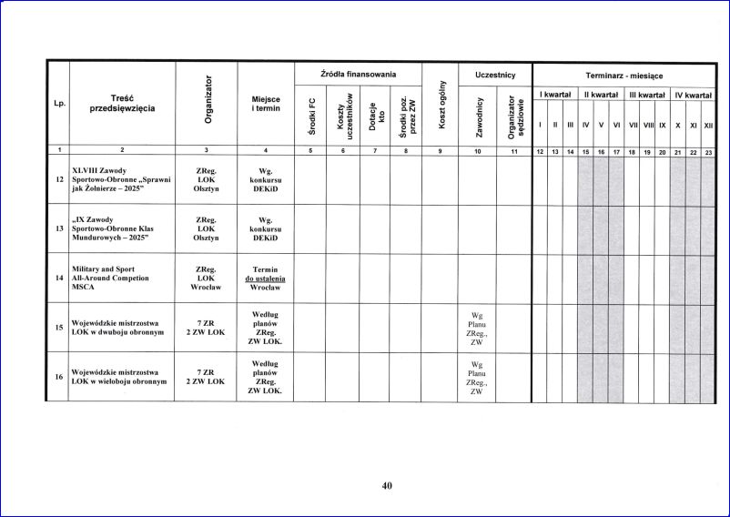 plan_zamierzen_2025_40