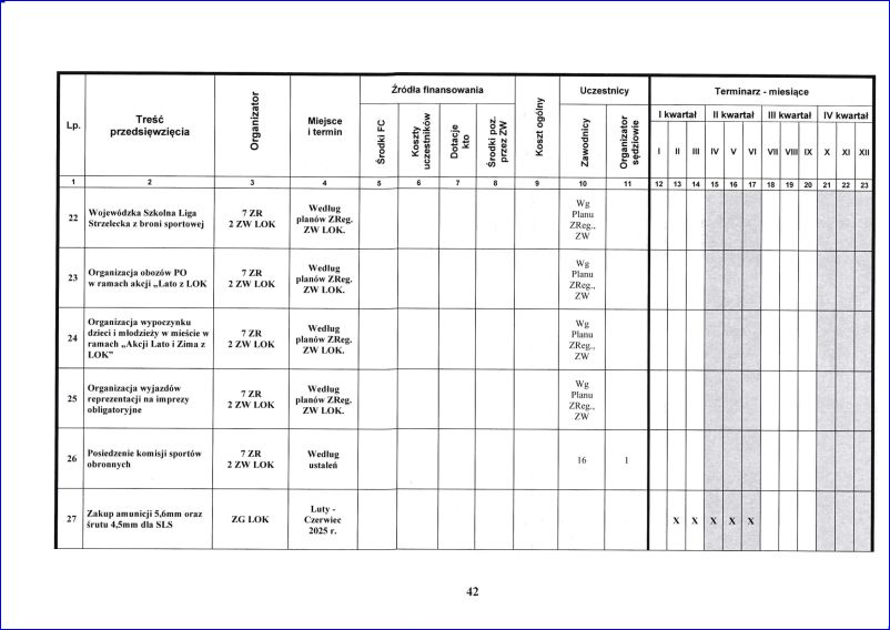 plan_zamierzen_2025_42