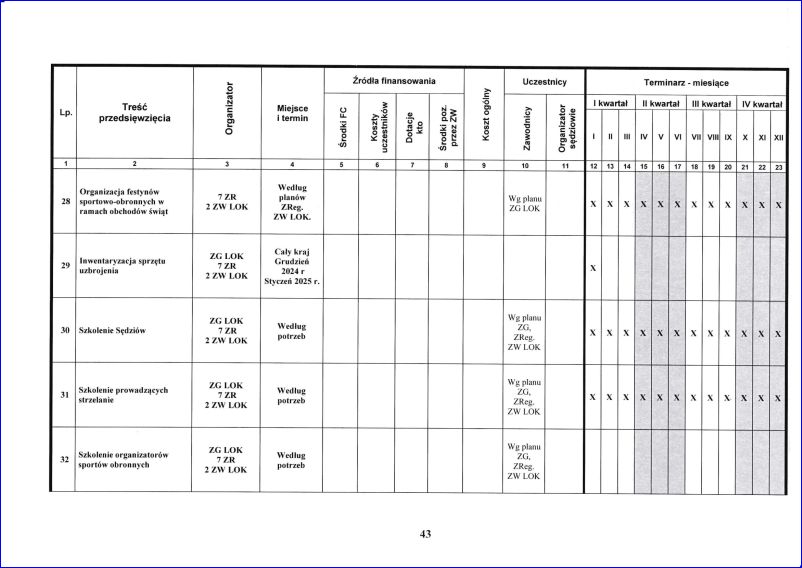 plan_zamierzen_2025_43