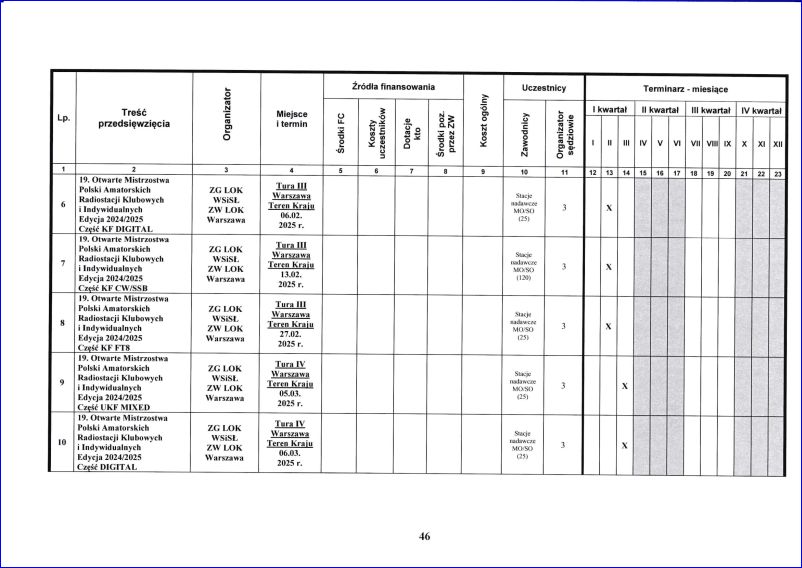 plan_zamierzen_2025_46