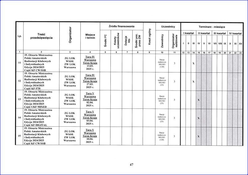 plan_zamierzen_2025_47