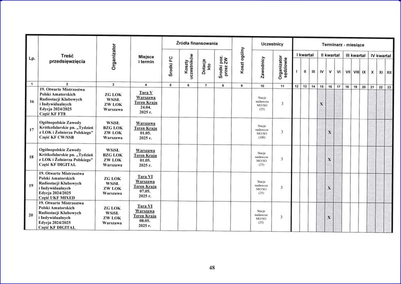 plan_zamierzen_2025_48