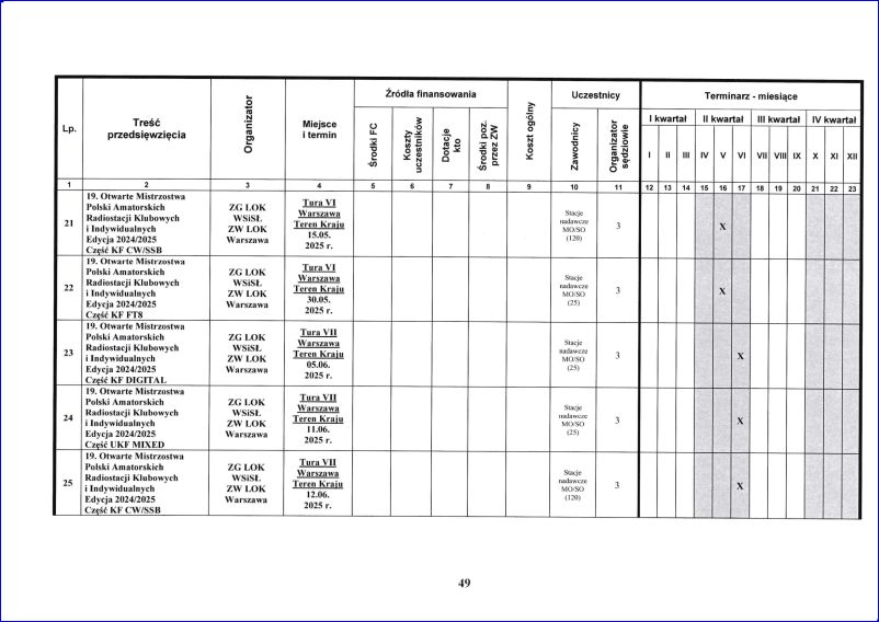 plan_zamierzen_2025_49