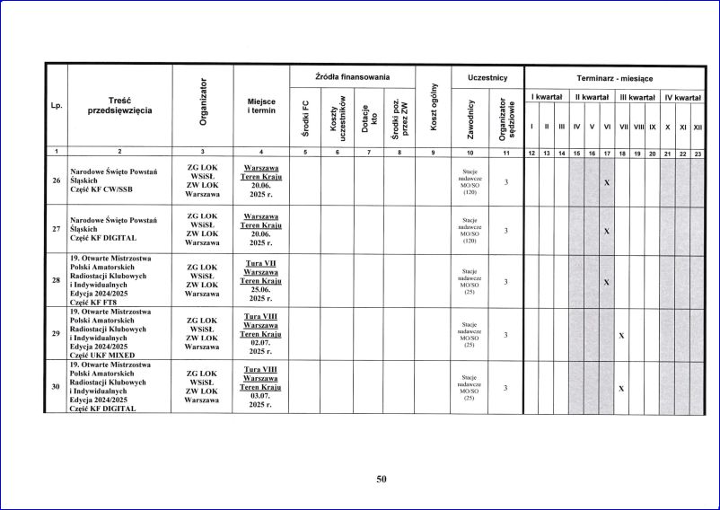 plan_zamierzen_2025_50