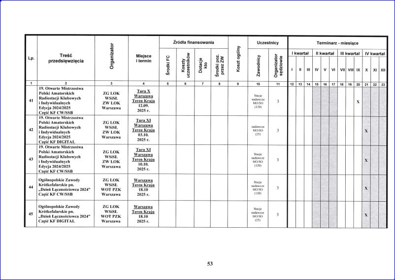 plan_zamierzen_2025_53