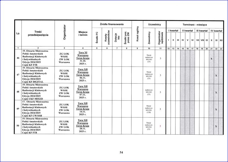 plan_zamierzen_2025_54