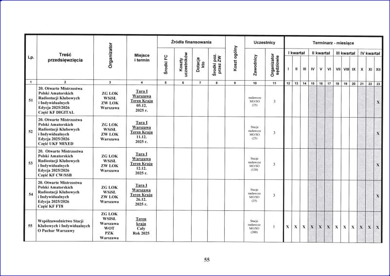 plan_zamierzen_2025_55