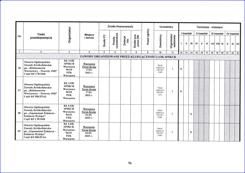 plan_zamierzen_2025_56