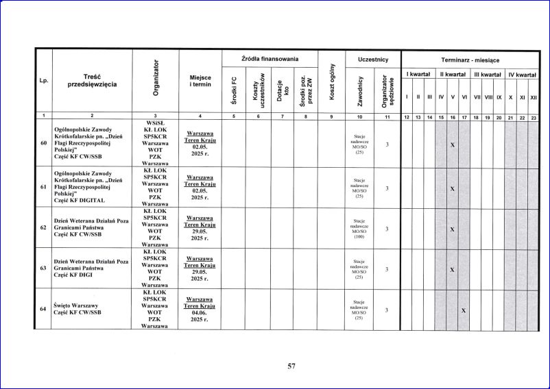 plan_zamierzen_2025_57