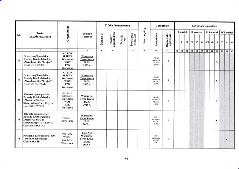 plan_zamierzen_2025_59