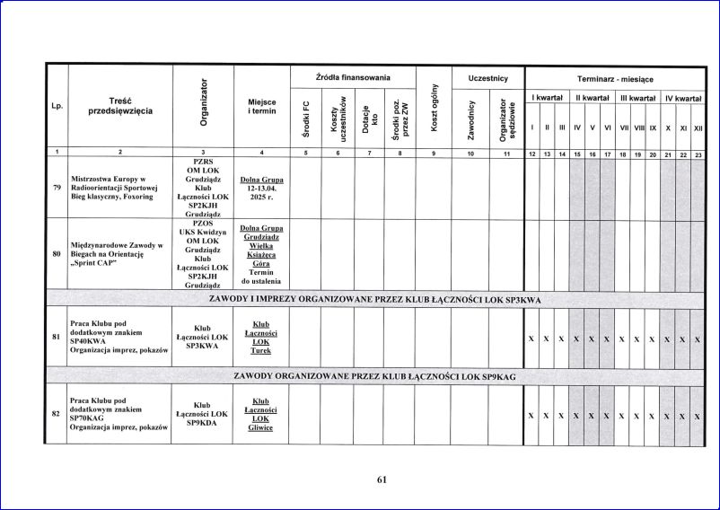 plan_zamierzen_2025_61