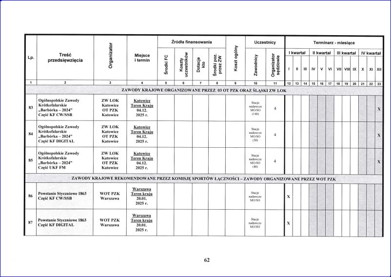 plan_zamierzen_2025_62