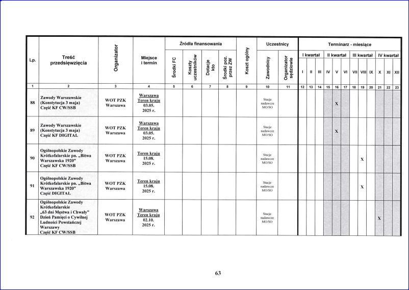 plan_zamierzen_2025_63