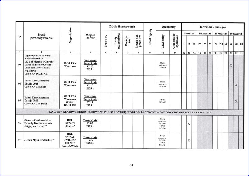 plan_zamierzen_2025_64