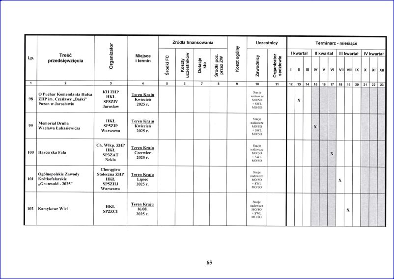 plan_zamierzen_2025_65