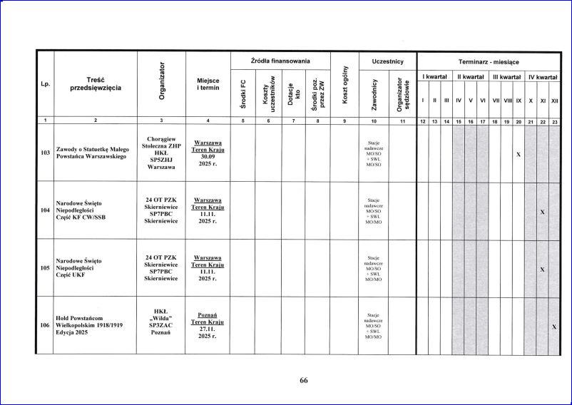 plan_zamierzen_2025_66