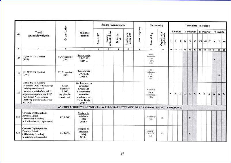 plan_zamierzen_2025_69