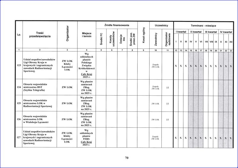 plan_zamierzen_2025_70