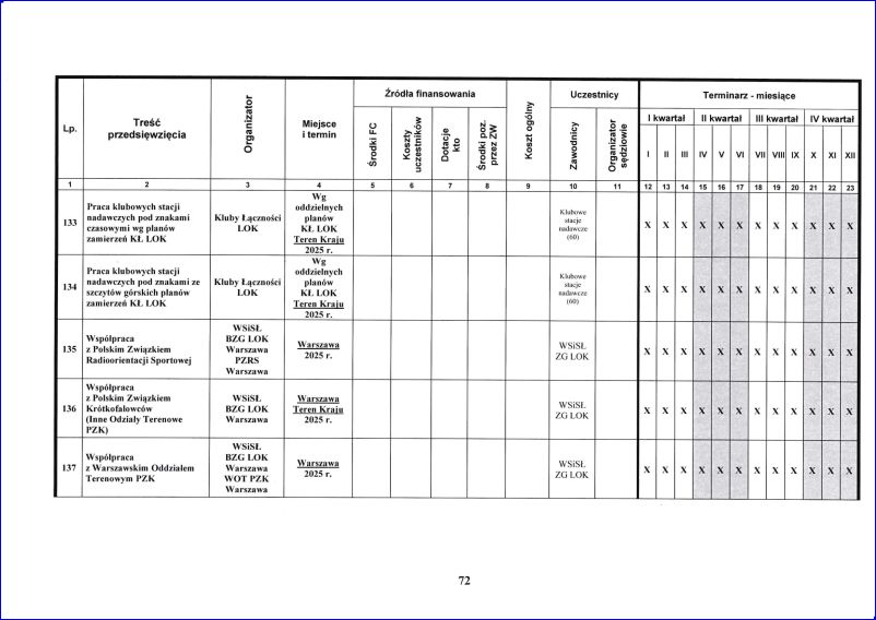 plan_zamierzen_2025_72