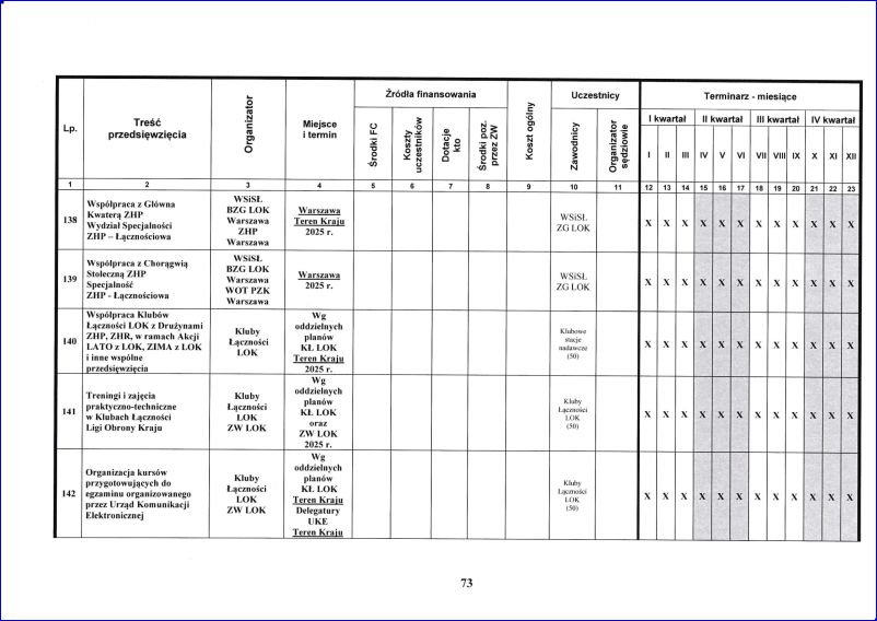 plan_zamierzen_2025_73