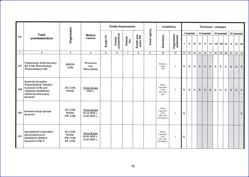 plan_zamierzen_2025_75