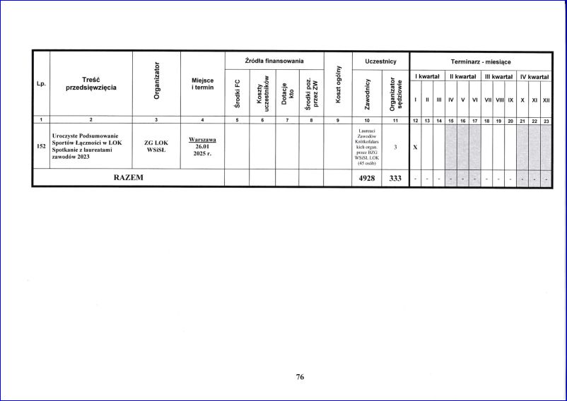 plan_zamierzen_2025_76