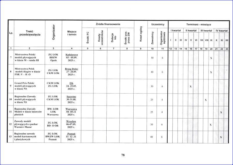 plan_zamierzen_2025_79