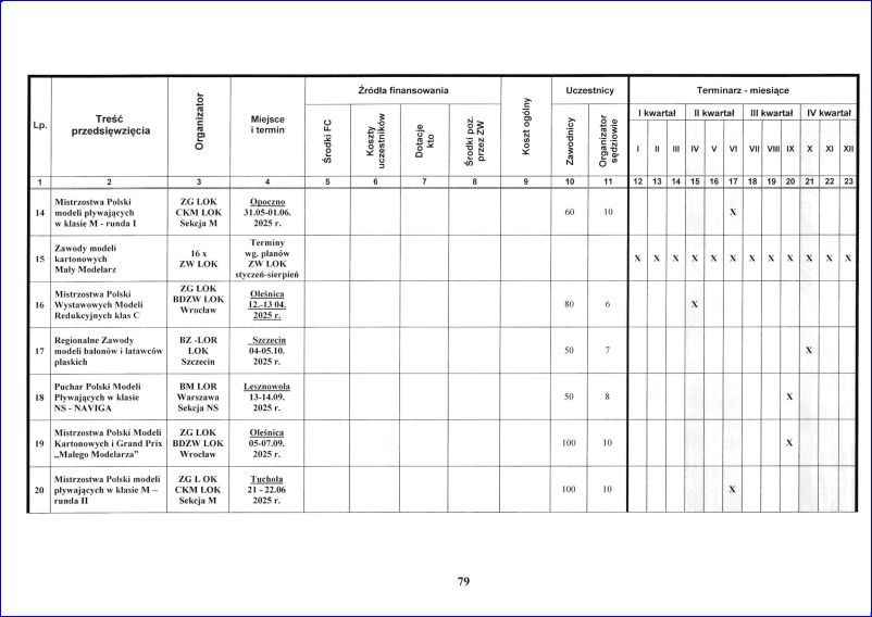 plan_zamierzen_2025_79