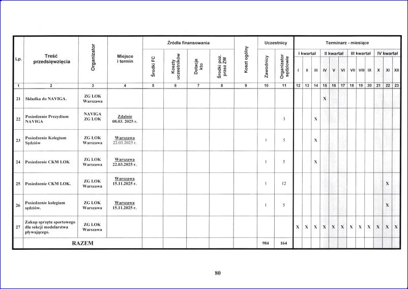 plan_zamierzen_2025_80