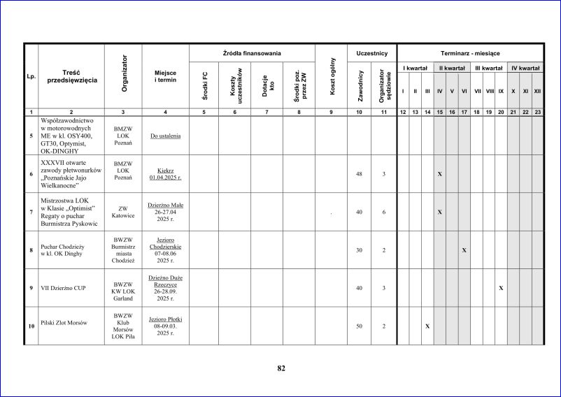 plan_zamierzen_2025_82