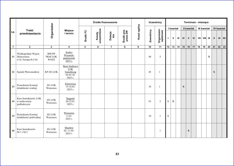 plan_zamierzen_2025_83