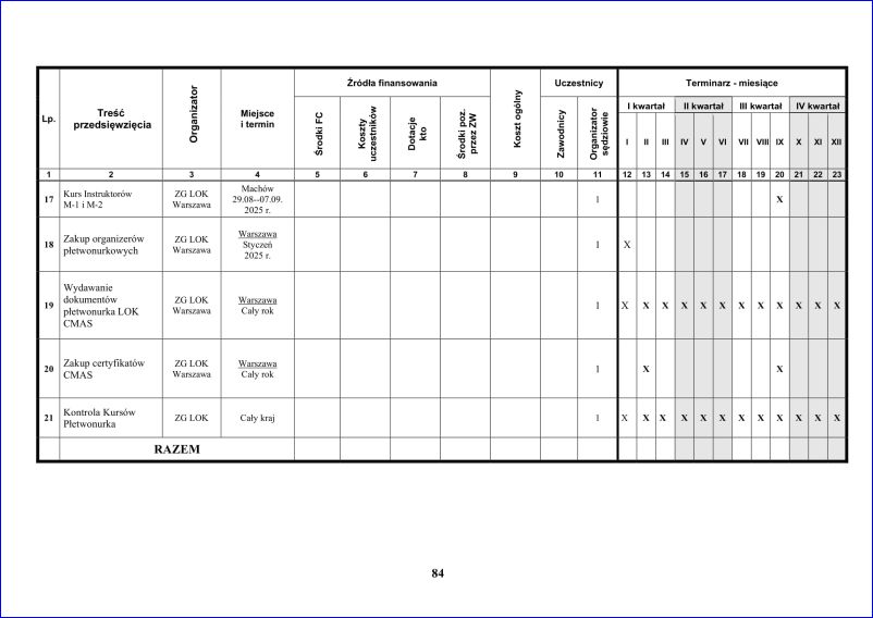 plan_zamierzen_2025_84