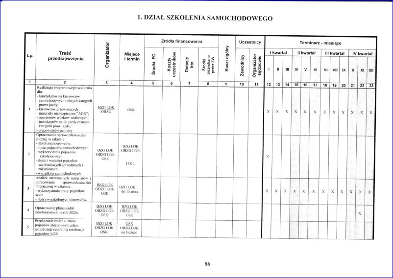 plan_zamierzen_2025_86