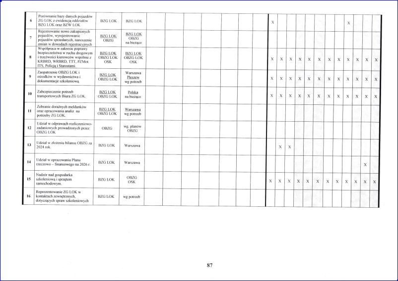 plan_zamierzen_2025_87