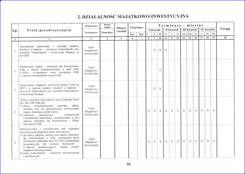 plan_zamierzen_2025_88