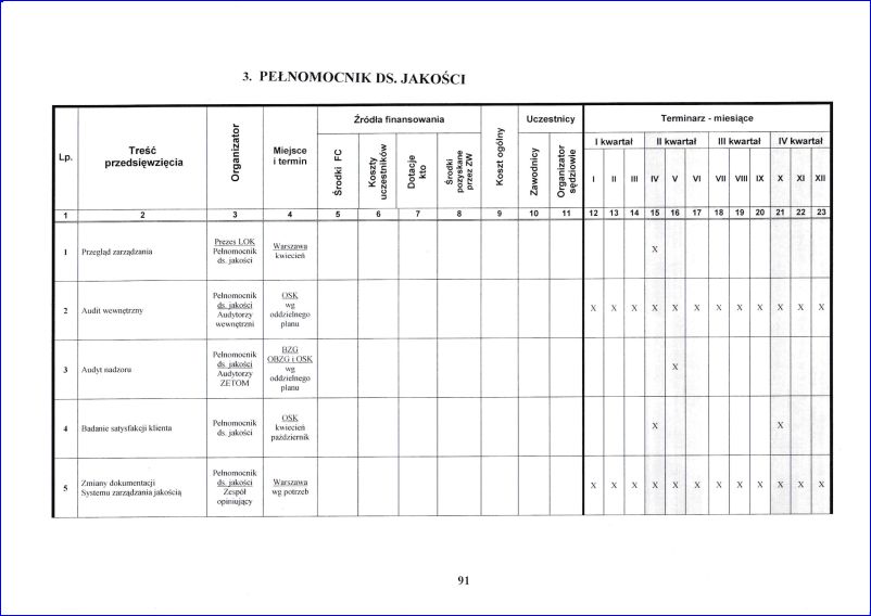 plan_zamierzen_2025_91