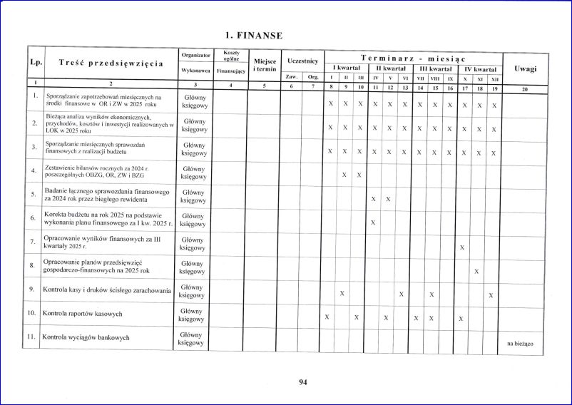 plan_zamierzen_2025_94