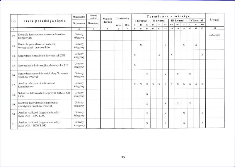 plan_zamierzen_2025_95