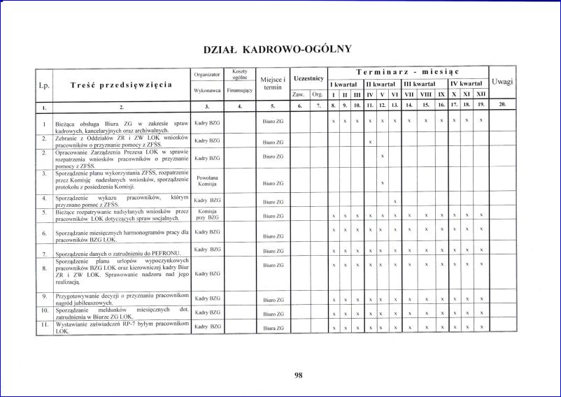 plan_zamierzen_2025_98