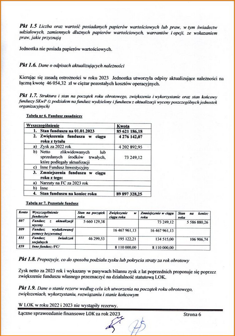 sprawozdanie_2023 11